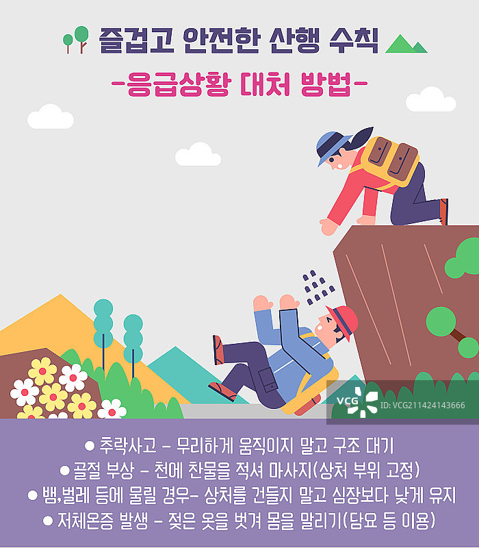 徒步、安全提示、跌倒、登山、悬崖、事故图片素材