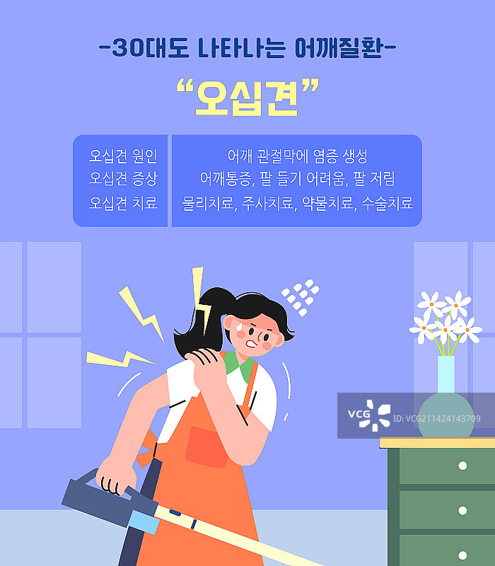 肩部、疾病、医疗保健、吸尘器、肩痛图片素材