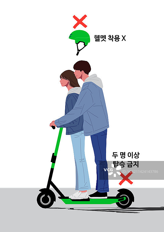 安全意识淡薄，麻痹大意，危险，快板，头盔，两人，安全事故图片素材