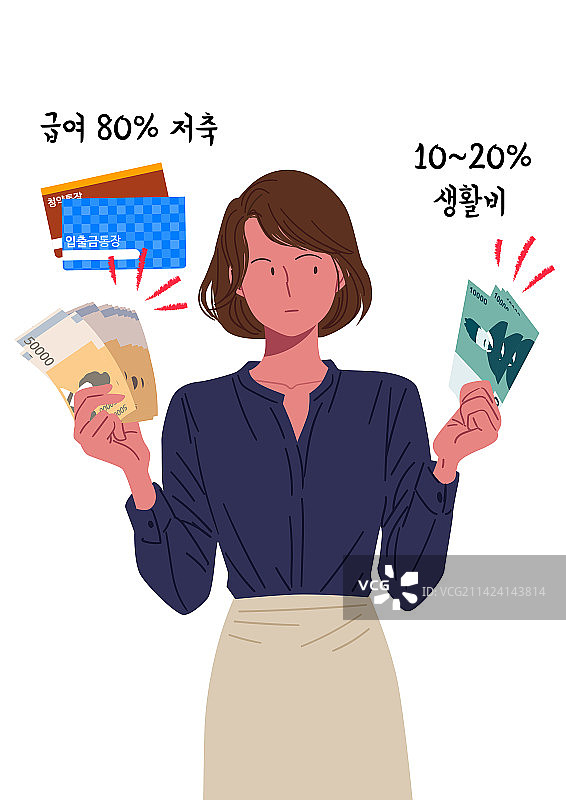 未支付账单，20多岁的储蓄和生活开销图片素材