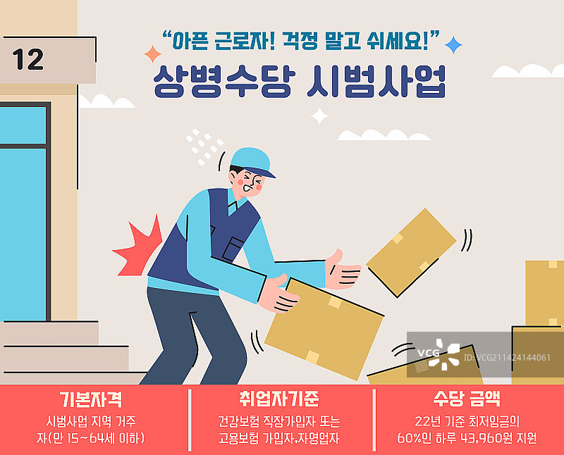 疾病津贴、工人、快递员、送货员、背痛、受伤图片素材