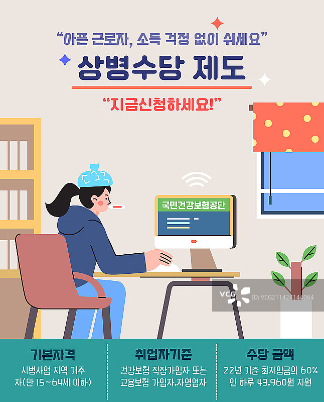 疾病津贴、白色、工人、医疗保险、电脑、高烧图片素材