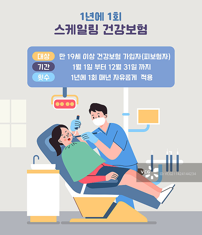 牙科、医疗保险、牙医、牙齿健康、去除牙垢、成年女性图片素材