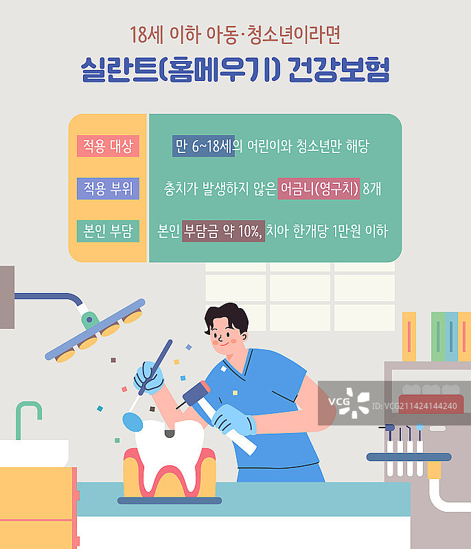 牙科、牙医、治疗、牙齿、医疗保险、密封剂、龋齿、龋齿治疗图片素材