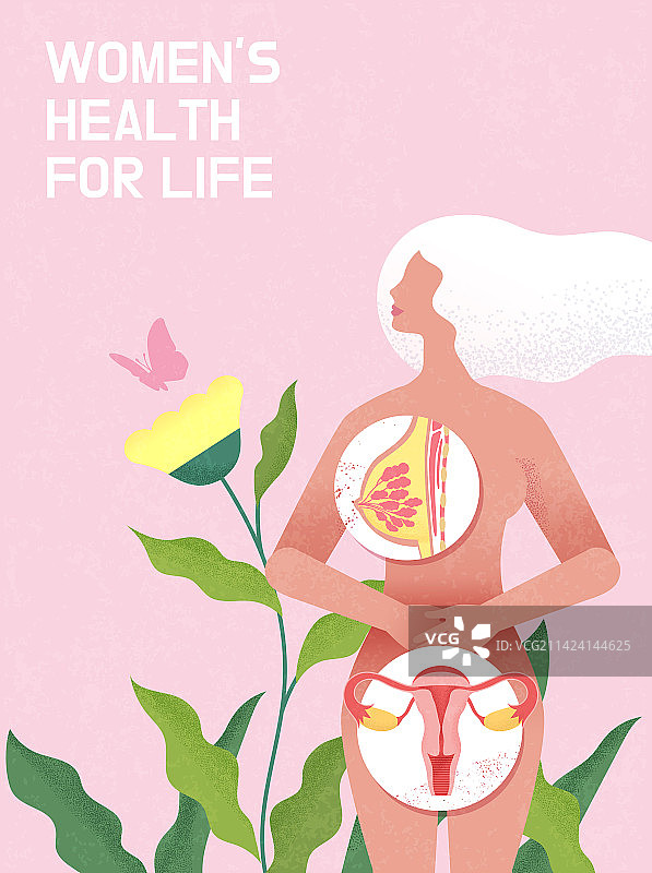 女性健康生活与乳腺癌防治宣传图片素材