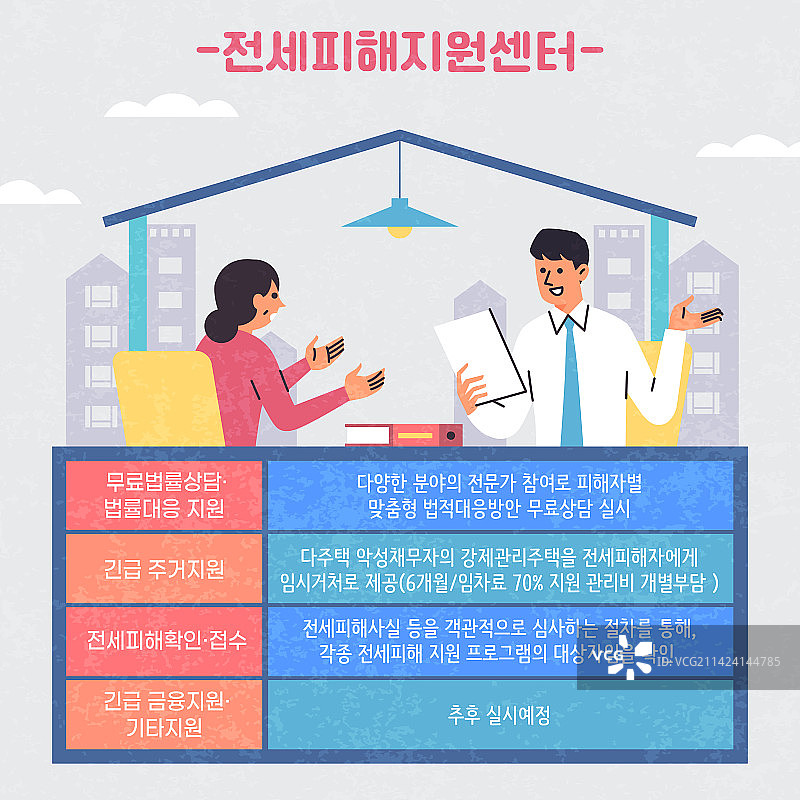 租赁、欺诈、房地产问题、住房问题、社会问题、损害、受害者、法律、建议、律师图片素材