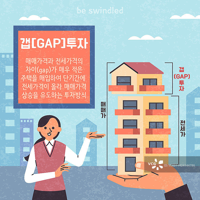 房地产问题、住房问题、社会问题、住房、投资缺口、公寓、全租房、销售图片素材