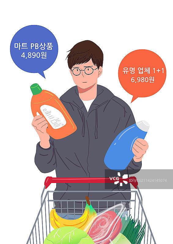 商品价格对比，超市购物图片素材