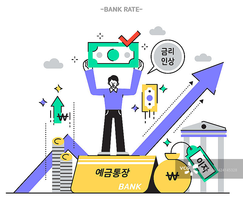 银行、储蓄、分期储蓄、利率、货币、银行账户、钱袋和箭头图片素材