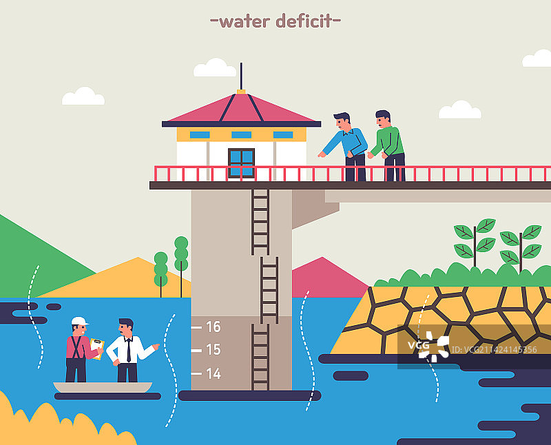 水、干旱、气候变化、自然灾害、水库、干涸、行业图片素材