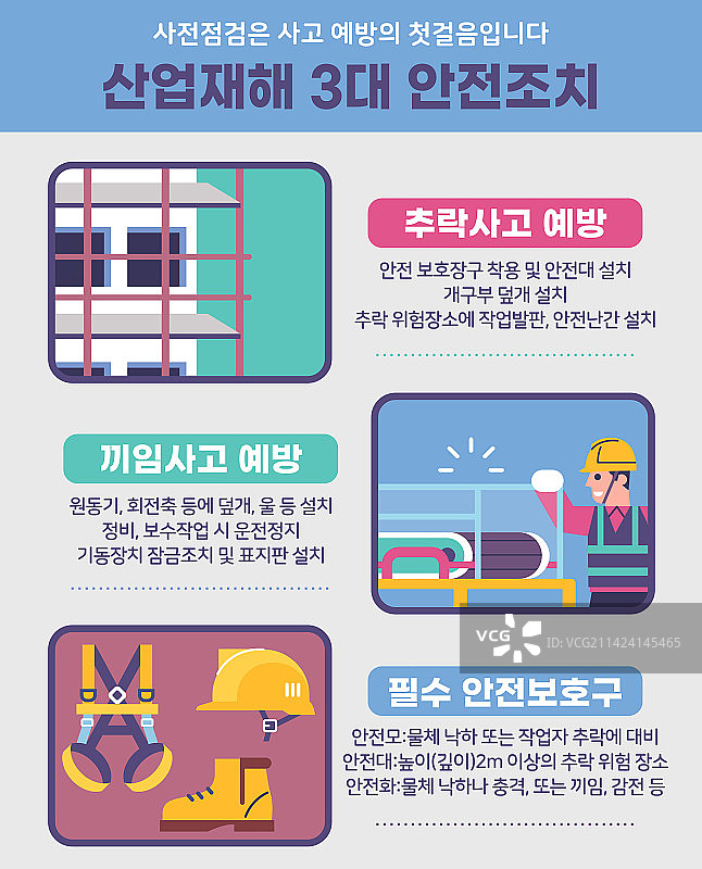 工业事故、建筑工地、安全事故、预防措施、坠落、安全设备图片素材