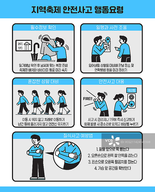 安全防护疏散安全教育事故预防窒息图片素材