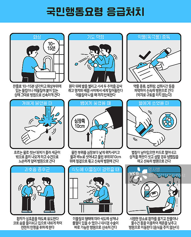 安全、安全教育、急救、急救设备、急诊病人、烧伤、气道阻塞、海姆立克急救法、中暑、咬伤、事故图片素材