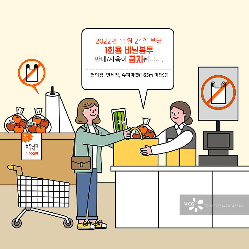 禁止使用一次性塑料袋，环境保护主题图片素材