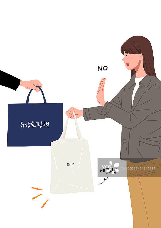 环境，环境保护，环保袋图片素材