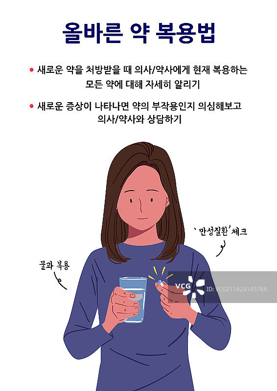 药物、药物滥用、副作用、疾病图片素材