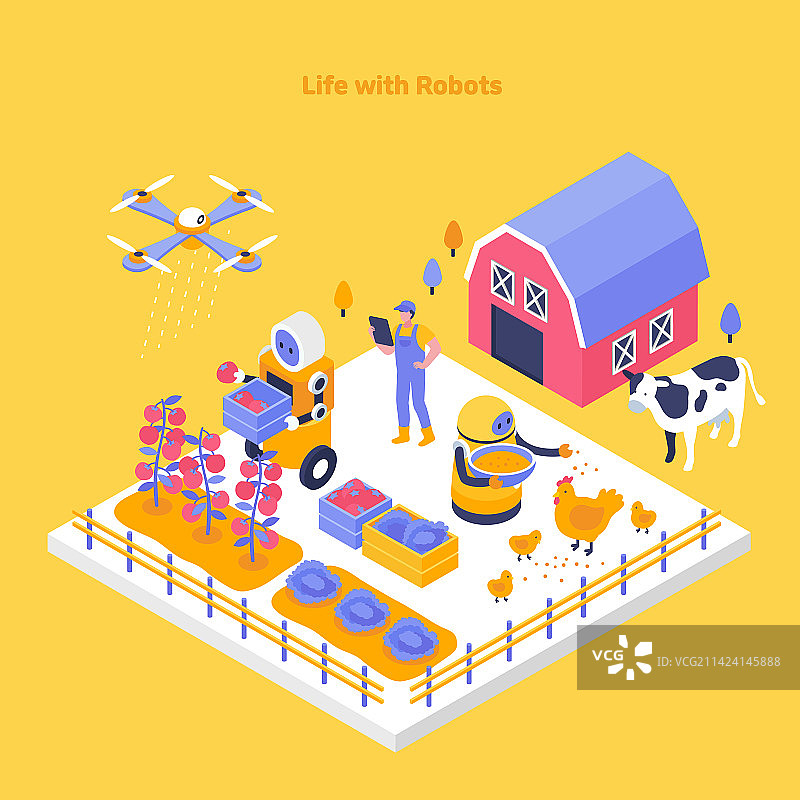 生活方式：机器人、便利、人工智能、智慧农场、无人机、农民、农业、作物、牲畜图片素材