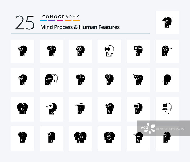 思维过程与人体特征25个实体字形图片素材