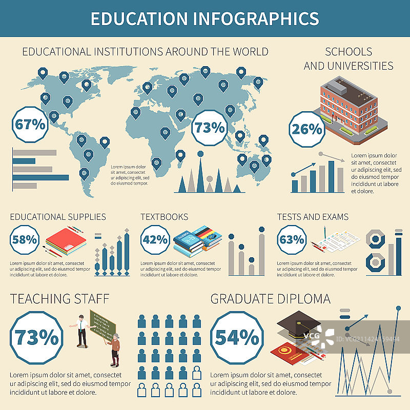 教育信息图表集图片素材