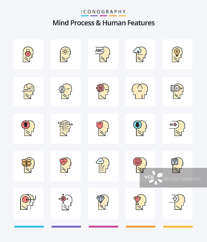 创意思维过程与人体特征线条设计图片素材
