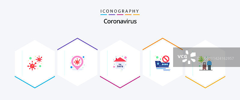 包含旅行元素的新冠病毒扁平图标包图片素材