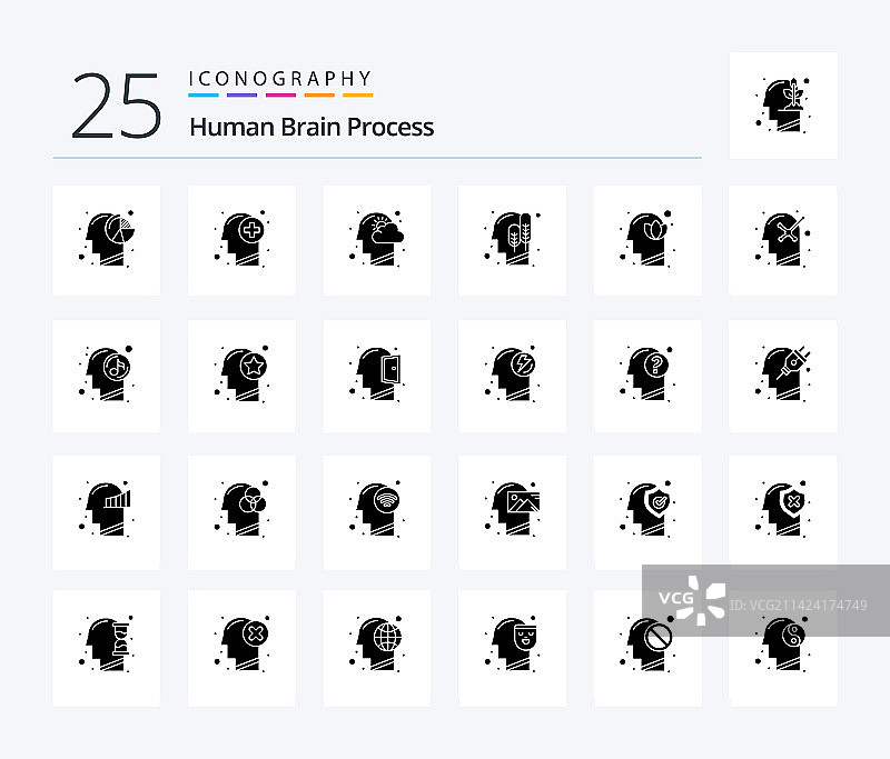 人脑处理25个实体字形图标包图片素材