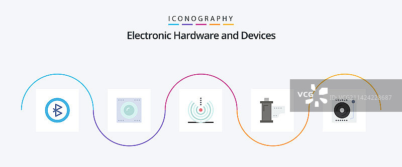 包含设备的扁平风格设备图标包图片素材