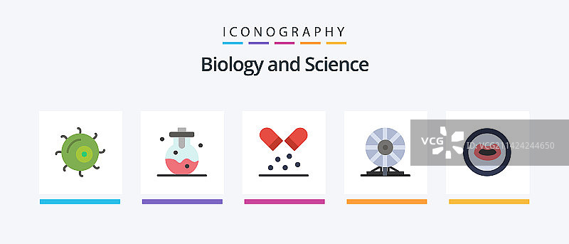 生物学扁平风格5图标包，包括口腔解剖结构图片素材