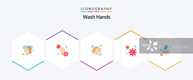 洗手25个扁平图标包，包括手部护理图片素材