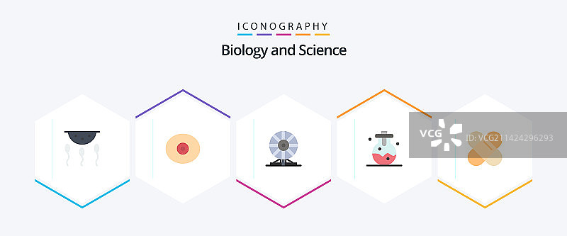 生物学扁平图标包（含石膏元素）图片素材