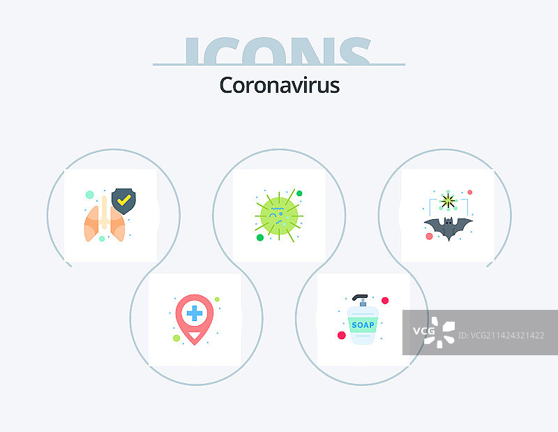 5个扁平风格的新冠病毒图标设计图片素材