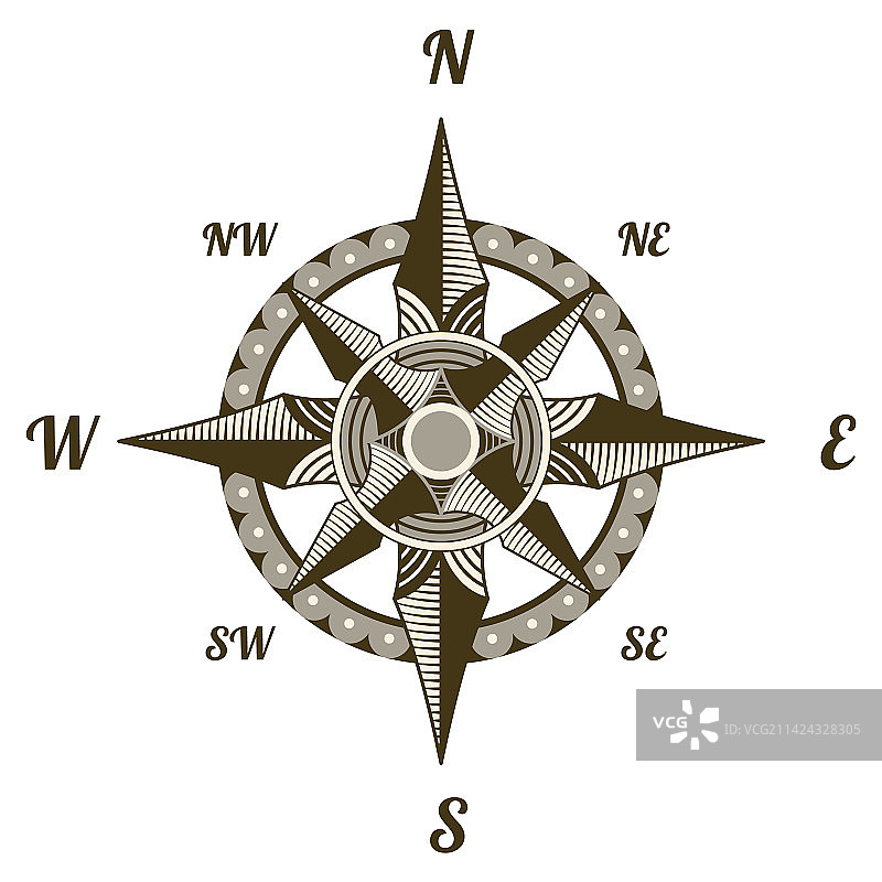 复古航海罗盘手绘风玫瑰图案图片素材