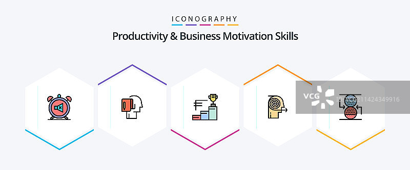 生产力和商业动机技能图片素材