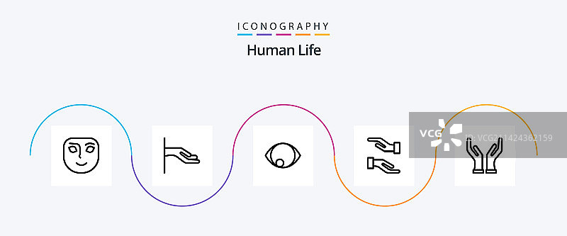 包含面部护理的人体线条图标包图片素材