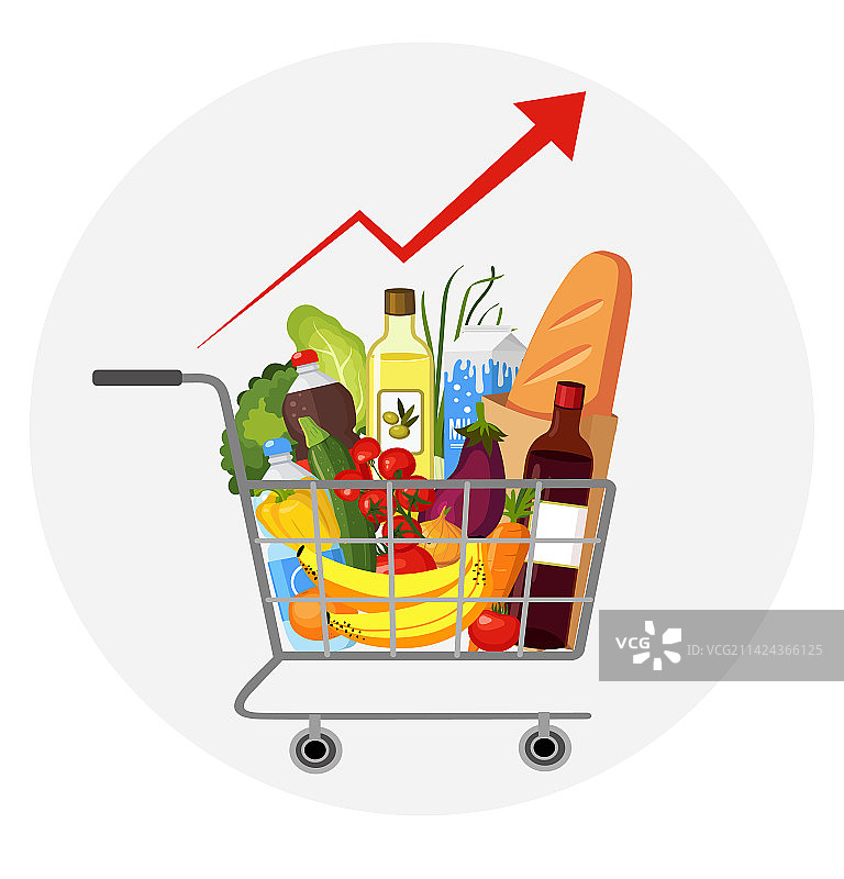 食品杂货产品价格上涨图片素材
