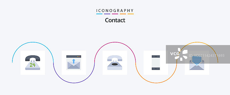 包含电话呼叫的扁平风格联系方式图标包图片素材