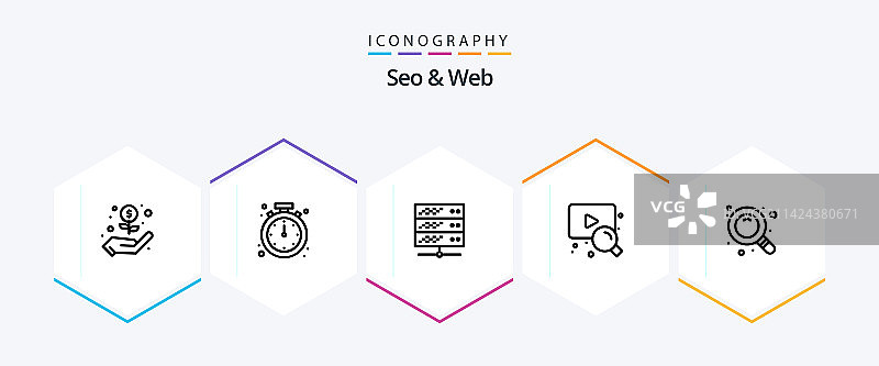 SEO与Web 25线条图标包，包含查找功能图片素材