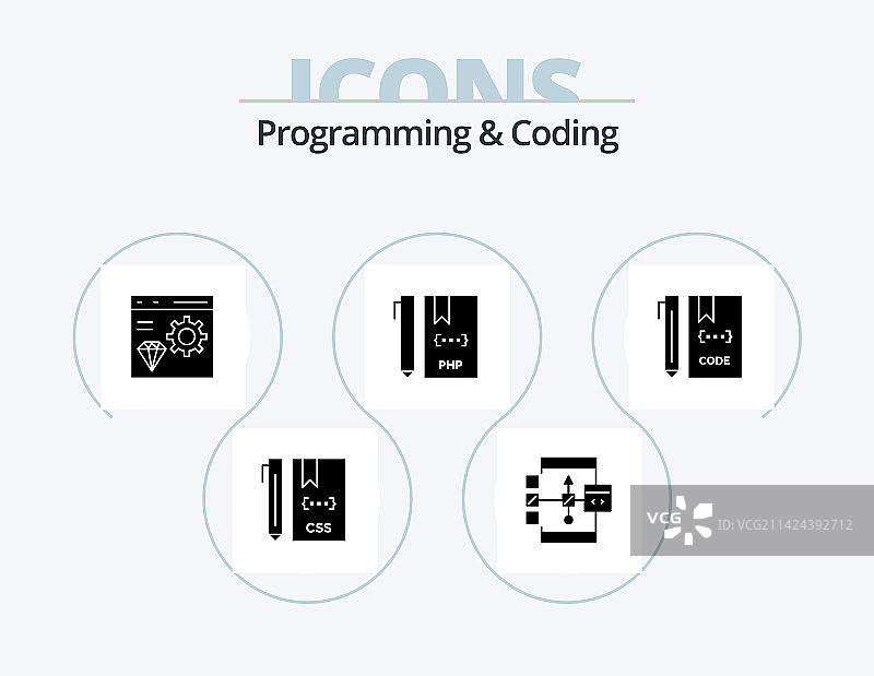 编程和编码字形图标包（5个图标）图片素材