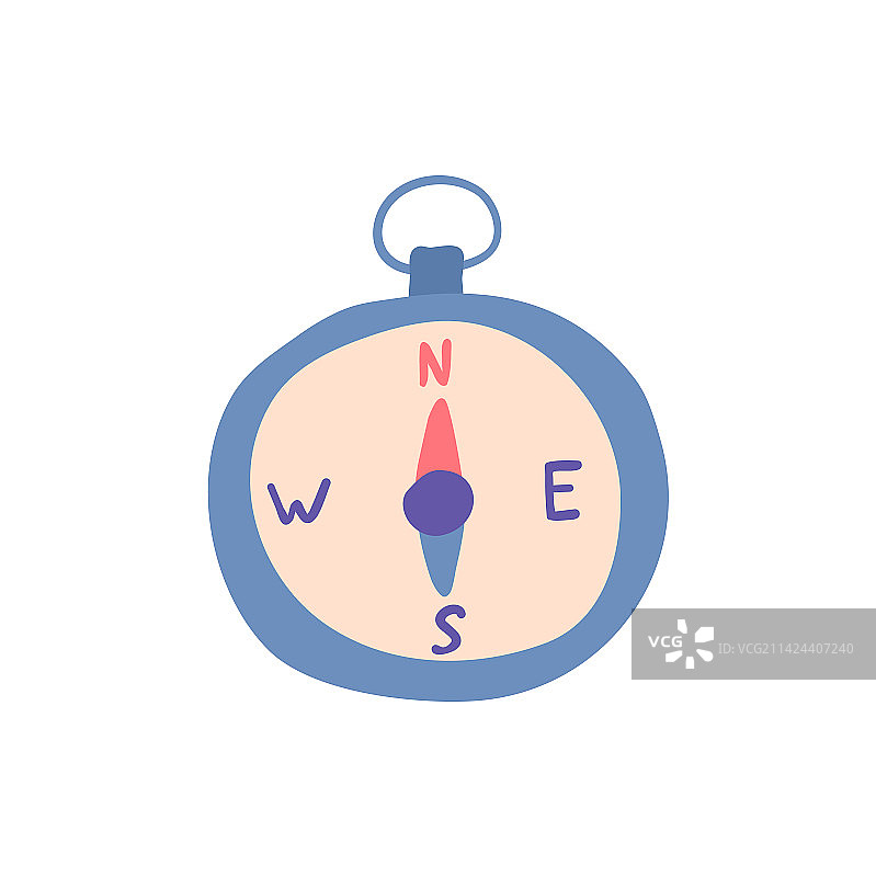 卡通彩色指南针探险与导航图片素材