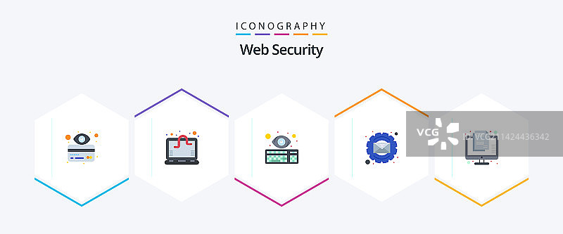 包含网络安全25个扁平图标的图标包图片素材
