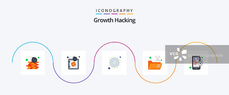 包含锁二进制文件的5个扁平风格黑客图标包图片素材