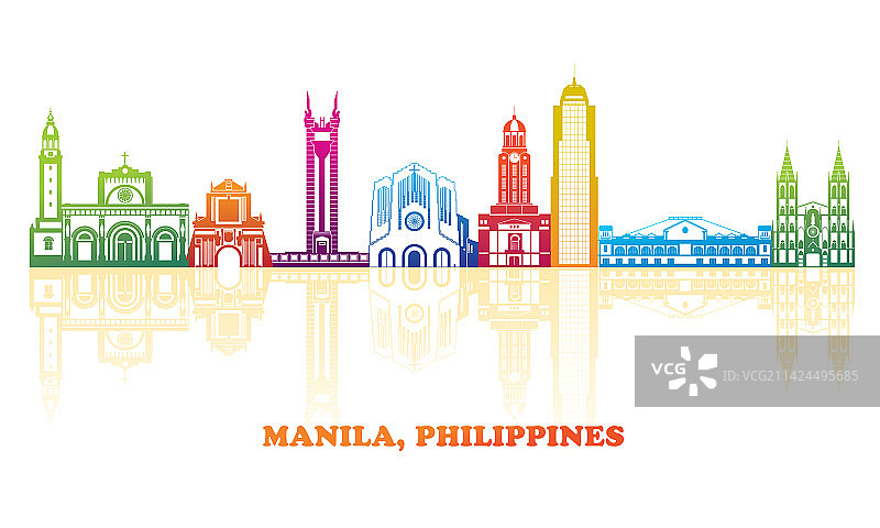 马尼拉城市彩色天际线全景图片素材