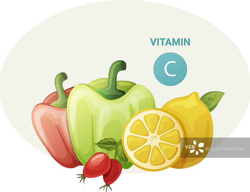 健康饮食中维生素C的天然食物来源图片素材