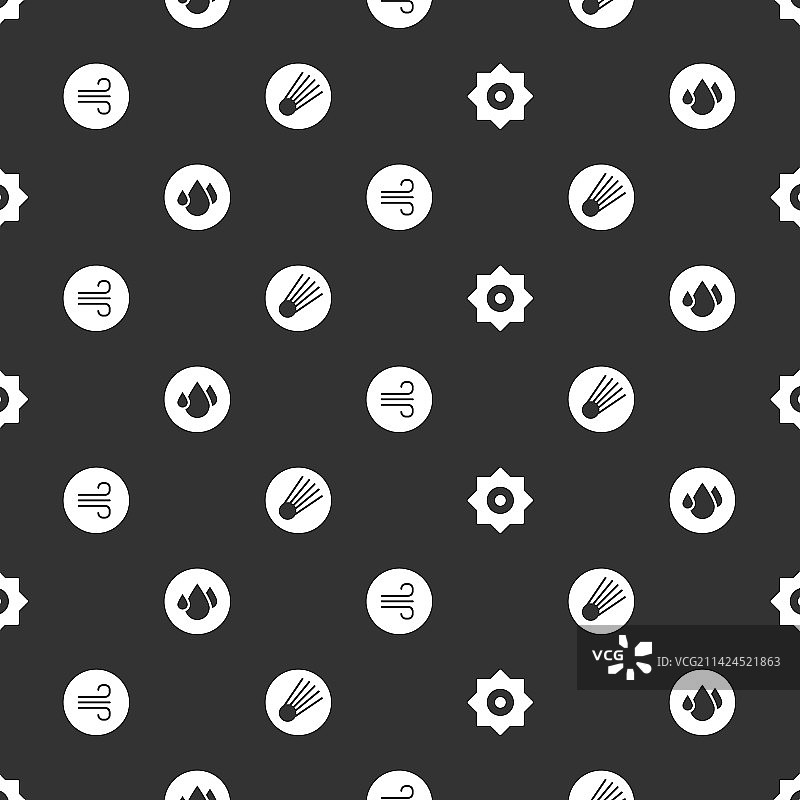 流星水滴大风天气图片素材