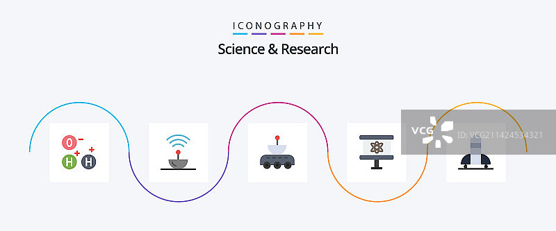 科学扁平风格5图标包，含火箭科学图片素材