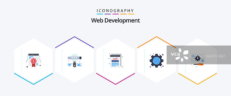 网页开发25个扁平风格图标包，包含API图片素材