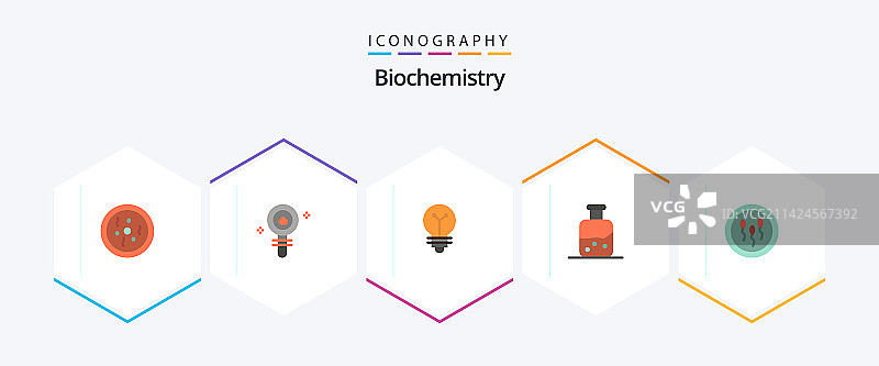 生化25个扁平图标包图片素材