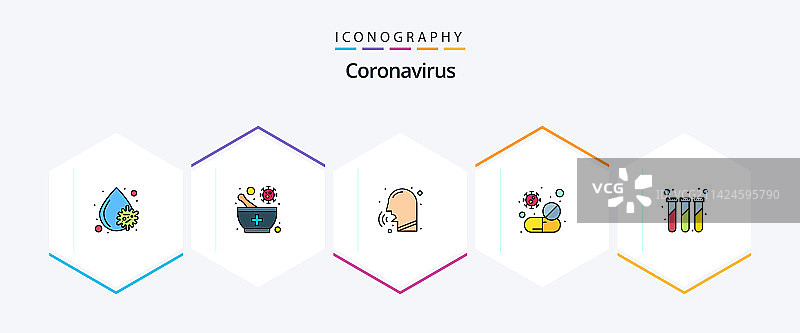 包含25个填充线条图标的新型冠状病毒合集图片素材