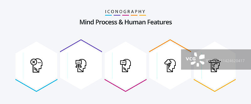 思维过程与人类特征25线条图标包图片素材