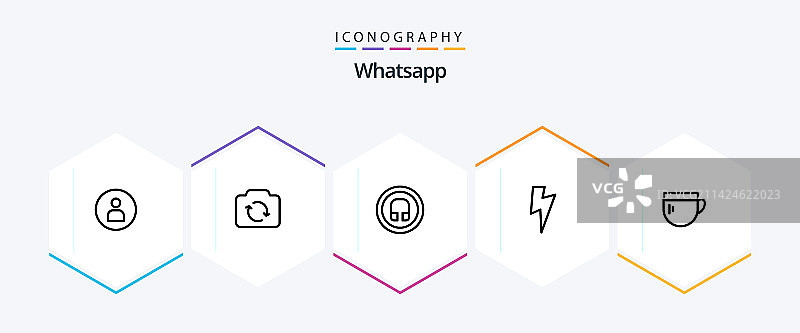包含咖啡杯的WhatsApp 25线条图标包图片素材